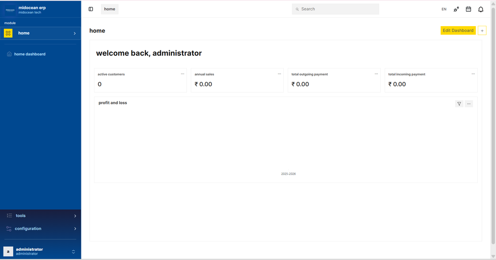 Midocean Dashboard Overview